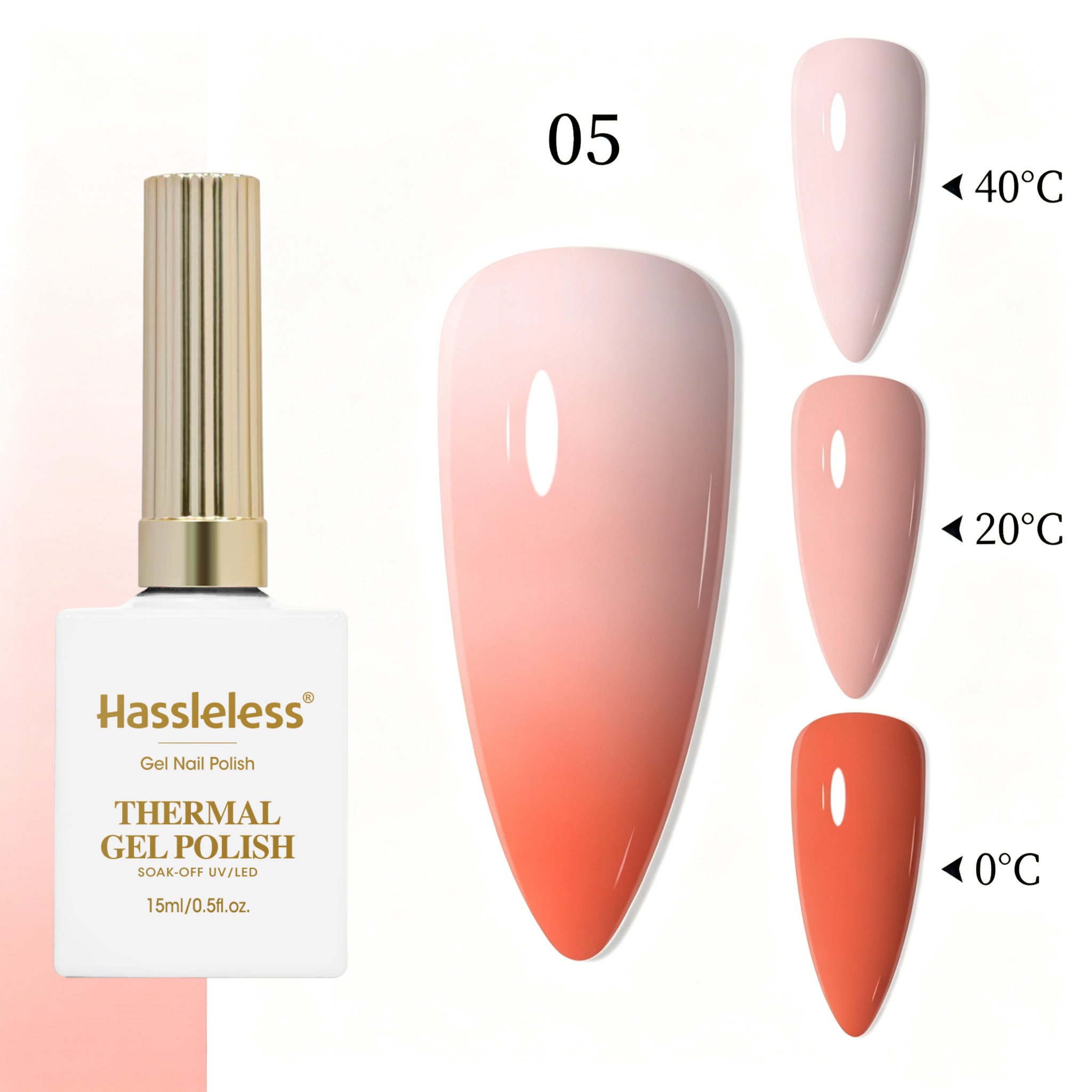 Bezproblemowy lakier do paznok – Nail Art Orange recenzja i cena